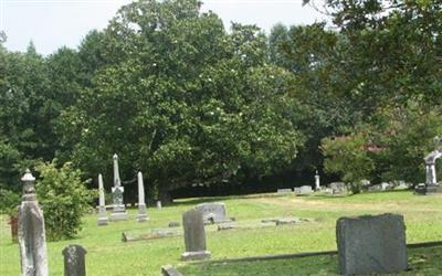 Evergreen Cemetery on Sysoon