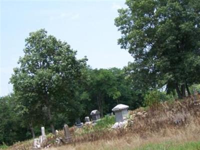 Everly Cemetery on Sysoon
