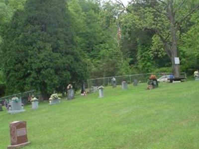 Everman Family Cemetery on Sysoon