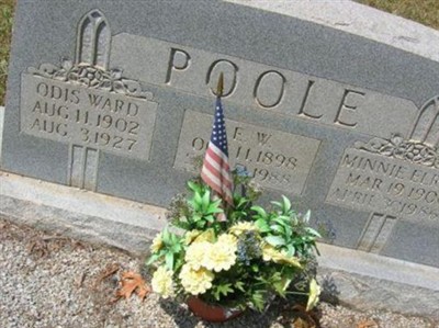 E.W. Poole on Sysoon