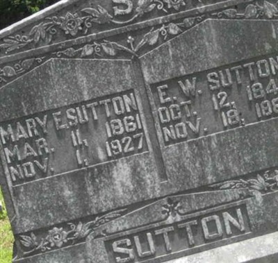 E. W. Sutton on Sysoon