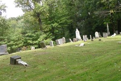 Ewalt Cemetery on Sysoon