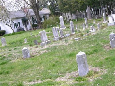 Ewells Methodist Church Cemetery on Sysoon