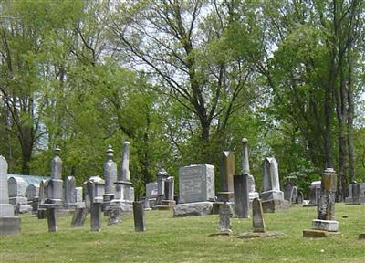 Ewing Cemetery on Sysoon