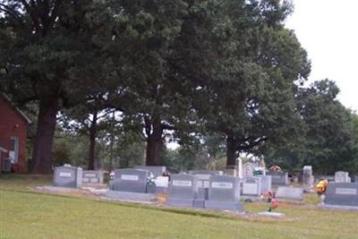 Fairfield Baptist Church Cemetery on Sysoon