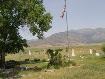 Fairfield Cemetery on Sysoon