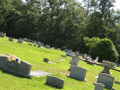 Fairhope Cemetery on Sysoon