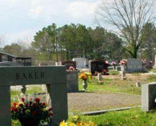 Fairview Baptist Cemetery on Sysoon