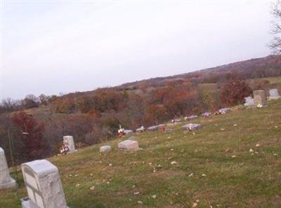 Fairview-Campbell Cemetery on Sysoon