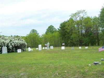 Fairview Cemetery on Sysoon