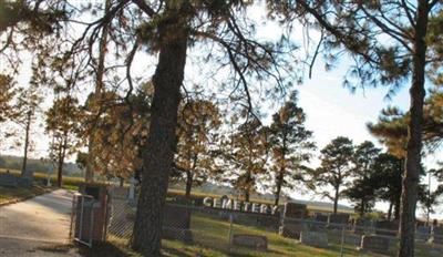 Fairview Cemetery on Sysoon