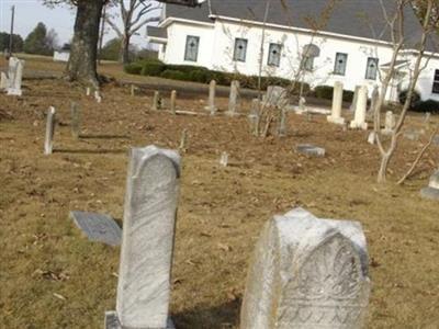 Fairview Cemetery on Sysoon