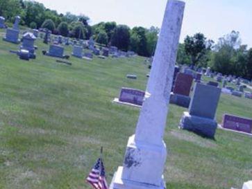 Fairview Cemetery on Sysoon