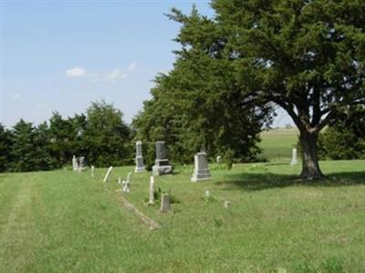 Fairview Cemetery on Sysoon