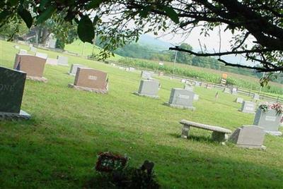 Fairview Cemetery Annex on Sysoon