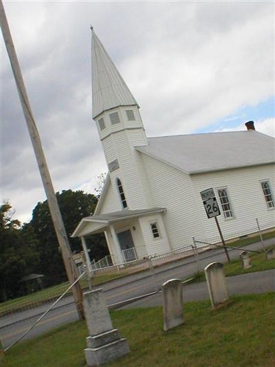 Fairview Cemetery on Sysoon