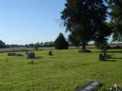 Fairview Cemetery on Sysoon