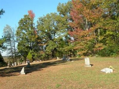 Fairview Cemetery on Sysoon