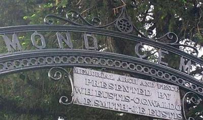 Fairview Cemetery on Sysoon