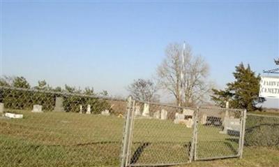 Fairview Cemetery on Sysoon