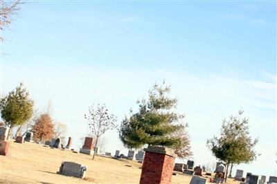 Fairview Cemetery on Sysoon