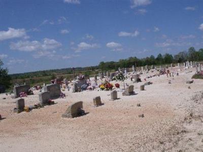 Fairview Cemetery on Sysoon