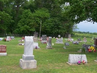 Fairview Cemetery on Sysoon