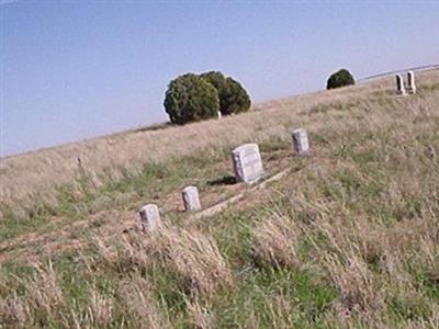 Fairview Cemetery on Sysoon