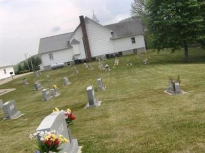 Fairview Church Cemetery on Sysoon