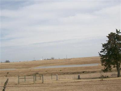 Fairview City Cemetery on Sysoon