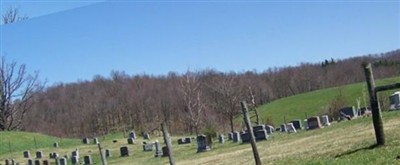 Fairview-Curry Cemetery on Sysoon