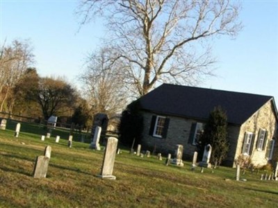 Fairview Chapel Methodist Protestant Cemetery on Sysoon