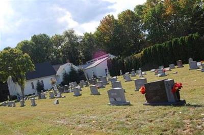 Fairview United Methodist Church Cemetery on Sysoon