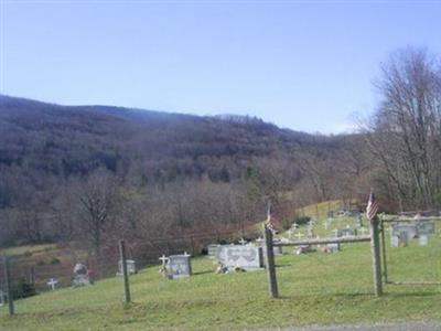 Fairwood Cemetery on Sysoon