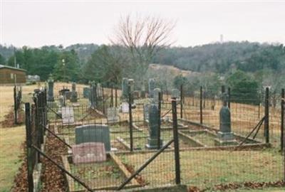 Faisst Cemetery on Sysoon