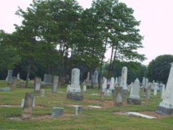 Fancher Cemetery on Sysoon