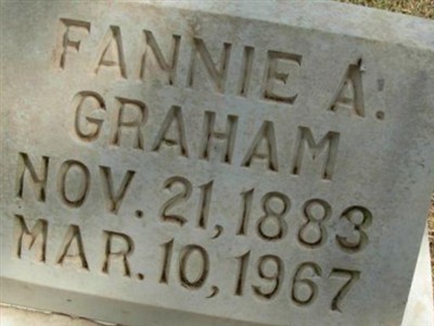 Fannie A Graham on Sysoon