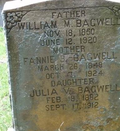Fannie B Bagwell on Sysoon