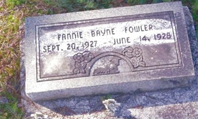 Fannie Bayne Fowler on Sysoon