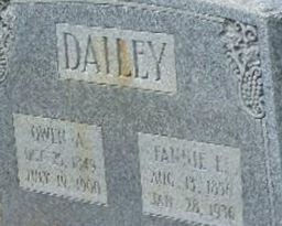 Fannie E Dailey on Sysoon
