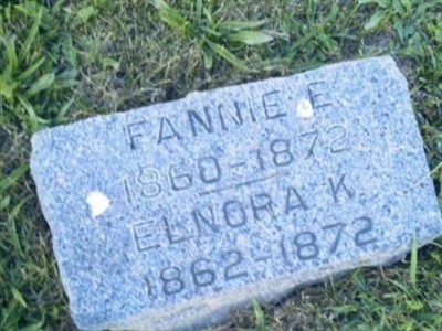 Fannie E. Royce on Sysoon