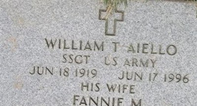 Fannie M Aiello on Sysoon
