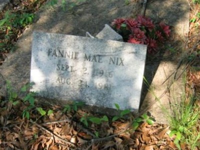 Fannie Nix on Sysoon