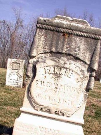 Fannie Parrish on Sysoon