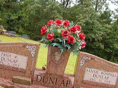 Fannie Woodall Dunlap on Sysoon