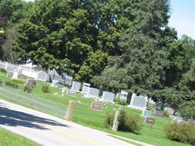 Farrar Cemetery on Sysoon