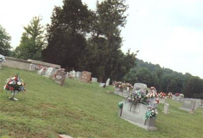 Farris Cemetery on Sysoon