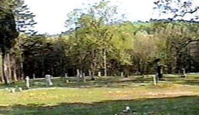 Farson Cemetery on Sysoon