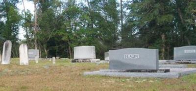 Feagin Family Cemetery on Sysoon