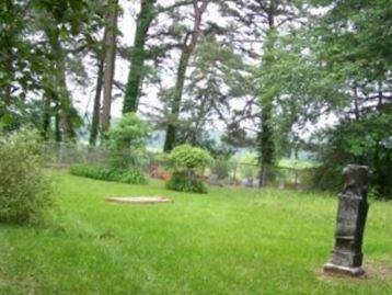 Feazel Cemetery on Sysoon